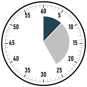 upmedic clock representing faster report creation: it compares the time required to create a radiological report with and without upmedic. With upmedic report creation is 70% faster.